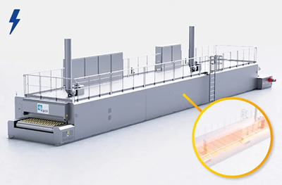 Eldrivna bageriugnar med värmeelement – tillgängliga som tunnelugn eller flerplansmodell, ger CO₂-fri bakning med grön el.