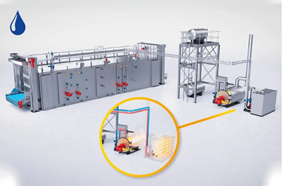 Hybridugnar med termisk olja som kan drivas med gas, el, vätgas eller solvärme – flexibel lösning för framtidssäkrad bakproduktion.