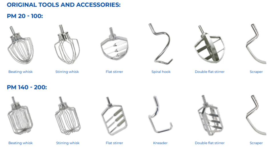 Verktyg Rostfria verktyg till Rego Herlitzius vispmaskin – visp, vinge, krok och kittel för professionell bakning.